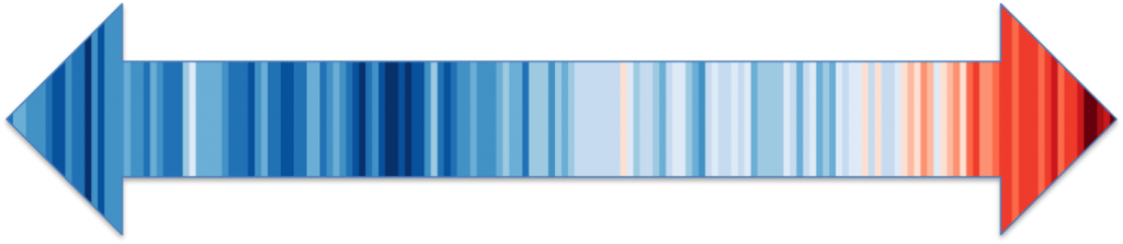 Climate Stripes arrow for Net Zero