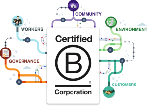 B Corp logo